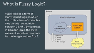 Neural networks and fuzzy logic | PDF