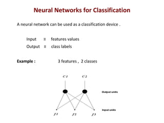 Neural Networks_Example.Neural Networks_Example. | PDF