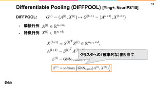 Differentiable Pooling (DIFFPOOL) [Ying+, NeurIPS’18]
DIFFPOOL:
- 隣接行列
- 特徴行列
18
クラスタへの（確率的な）割り当て
 