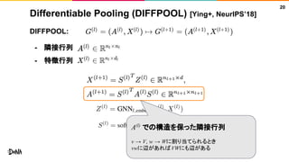 Differentiable Pooling (DIFFPOOL) [Ying+, NeurIPS’18]
DIFFPOOL:
- 隣接行列
- 特徴行列
20
A(l)
での構造を保った隣接行列
v → V, w → Wに割り当てられるとき
vwに辺があればVWにも辺がある
 