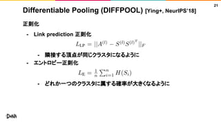 Differentiable Pooling (DIFFPOOL) [Ying+, NeurIPS’18]
正則化
- Link prediction 正則化
- 隣接する頂点が同じクラスタになるように
- エントロピー正則化
- どれか一つのクラスタに属する確率が大きくなるように
21
 