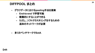 DIFFPOOL まとめ
- グラフデータにおけるpooling手法を提案
- End-to-end で学習可能
- 階層的にすることができる
- ただし、ソフトクラスタリングをするための
追加のネットワークが必要
- 多くのベンチマークでSotA
24
 