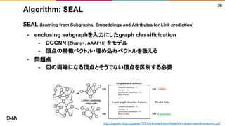 Algorithm: SEAL
SEAL (learning from Subgraphs, Embeddings and Attributes for Link prediction)
- enclosing subgraphを入力にしたgraph classificication
- DGCNN [Zhang+, AAAI’18] をモデル
- 頂点の特徴ベクトル・埋め込みベクトルを扱える
- 問題点
- 辺の両端になる頂点とそうでない頂点を区別する必要
29
http://papers.nips.cc/paper/7763-link-prediction-based-on-graph-neural-networks.pdf
 