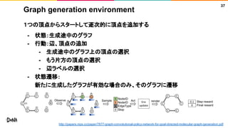 Graph generation environment
１つの頂点からスタートして逐次的に頂点を追加する
- 状態：生成途中のグラフ
- 行動：辺、頂点の追加
- 生成途中のグラフ上の頂点の選択
- もう片方の頂点の選択
- 辺ラベルの選択
- 状態遷移：
新たに生成したグラフが有効な場合のみ、そのグラフに遷移
37
http://papers.nips.cc/paper/7877-graph-convolutional-policy-network-for-goal-directed-molecular-graph-generation.pdf
 