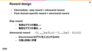 Reward design
- Intermediate ：step reward + advesarial reward
- Final：domain-specific reward + adversarial reward
Step reward
- 有効なグラフの場合、𝜀
- 無効なグラフの場合、-𝜀
Adversarial reward
- Discriminatorはグラフを入力とするGNN
- 方策と同時に学習
38
 