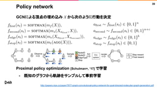 Policy network
GCNによる頂点の埋め込み X から次のように行動を決定
Proximal policy optimization [Schulman+, ‘17] で学習
- 既知のグラフから軌跡をサンプルして事前学習
39
http://papers.nips.cc/paper/7877-graph-convolutional-policy-network-for-goal-directed-molecular-graph-generation.pdf
 