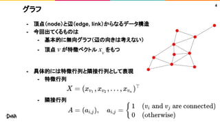 グラフ
- 頂点（node）と辺（edge, link）からなるデータ構造
- 今回出てくるものは
- 基本的に無向グラフ（辺の向きは考えない）
- 頂点 v が特徴ベクトル xv
をもつ
- 具体的には特徴行列と隣接行列として表現
- 特徴行列
- 隣接行列
4
 