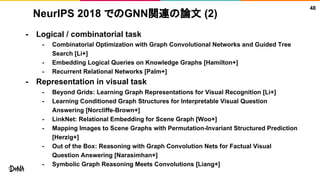 NeurIPS 2018 でのGNN関連の論文 (2)
- Logical / combinatorial task
- Combinatorial Optimization with Graph Convolutional Networks and Guided Tree
Search [Li+]
- Embedding Logical Queries on Knowledge Graphs [Hamilton+]
- Recurrent Relational Networks [Palm+]
- Representation in visual task
- Beyond Grids: Learning Graph Representations for Visual Recognition [Li+]
- Learning Conditioned Graph Structures for Interpretable Visual Question
Answering [Norcliffe-Brown+]
- LinkNet: Relational Embedding for Scene Graph [Woo+]
- Mapping Images to Scene Graphs with Permutation-Invariant Structured Prediction
[Herzig+]
- Out of the Box: Reasoning with Graph Convolution Nets for Factual Visual
Question Answering [Narasimhan+]
- Symbolic Graph Reasoning Meets Convolutions [Liang+]
48
 