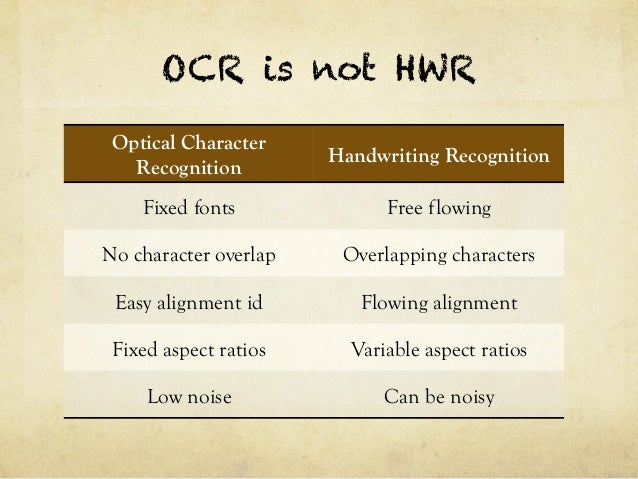 mean handwriting recognition in Neural Handwriting Networks Recognition Wild: the mean handwriting recognition in Neural Handwriting Networks Recognition Wild: the