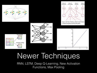 Newer Techniques
RNN, LSTM, Deep Q-Learning, New Activation
Functions, Max Pooling
 