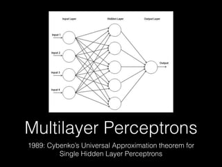 Multilayer Perceptrons
1989: Cybenko’s Universal Approximation theorem for
Single Hidden Layer Perceptrons
 