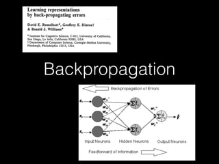 Backpropagation
 