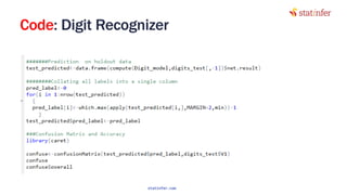 Code: Digit Recognizer
120
statinfer.com
 
