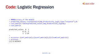 Code: Logistic Regression
18
statinfer.com
 
