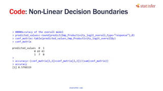 Code: Non-Linear Decision Boundaries
30
statinfer.com
 