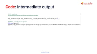 Code: Intermediate output
42
statinfer.com
 