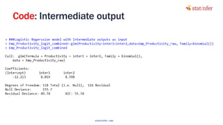 Code: Intermediate output
49
statinfer.com
 