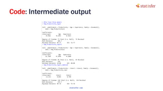 Code: Intermediate output
52
statinfer.com
 