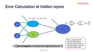 Error Calculation at hidden layers
66
x1
x2
h1
𝑦
h2
Step 3: Calculate the
error at the outputs.
Use the output error to
calculate error fractions
at each hidden layer
𝐸𝑟𝑟 = ෍
𝑖=1
𝑛
𝑦𝑖 − 𝑔 ෍
𝑘=1
𝑚
𝑤 𝑘ℎ 𝑘𝑖
2
Back Propagation - Calculate Errors signals backwards
𝛿 𝑘 = 𝑦 1 − 𝑦 ∗ 𝑊 ∗ 𝐸𝑟𝑟
statinfer.com
 