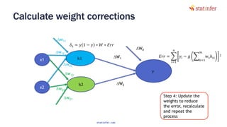 Calculate weight corrections
67
x1
x2
h1
𝑦
h2
Dw11
Dw21
Dw12
Dw13
Dw22
Dw23
Step 4: Update the
weights to reduce
the error, recalculate
and repeat the
process
DW1
DW0
DW2
𝐸𝑟𝑟 = ෍
𝑖=1
𝑛
𝑦𝑖 − 𝑔 ෍
𝑘=1
𝑚
𝑤 𝑘ℎ 𝑘𝑖
2
𝛿 𝑘 = 𝑦 1 − 𝑦 ∗ 𝑊 ∗ 𝐸𝑟𝑟
statinfer.com
 