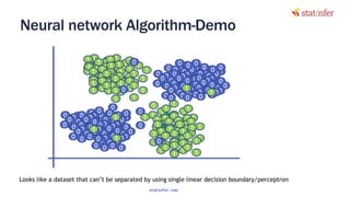 Neural network Algorithm-Demo
Looks like a dataset that can’t be separated by using single linear decision boundary/perceptron
72
0
0
1
1
1
1 1
1
1
1
1
1 1
1
1
1
1
1 1
1
1
1
1
1 1
1
11
1 1
1
1
1
1
1
1 1
1
1
1
1
1 1
1
1
1
1
1 1
1
1
1
1
1 1
1
1
1
1
1 1
1
11
1 1
1
1
1
1
1 1
1
00 00 0
0 00
0
0 00 00 00 0
0 0
0
0
00 00 00 0
0 00 00 00 00 00 0
0 00
0 0
0
0 0 0 0
0
11
1
0
00 00 0
0 00
0 00 00 00 0
0
0
0
0 00 00 0
0 00 00 00 00 00 0
0 00
0 0
0 0 0
1
1
1
1 1
1
1
1
1 1
1
1
1
1 1
1
1
1
1 1
1
11
1 1
1
1
1
1
1 1
1
0
1
1
1
1
1 1
1
1
1
1
1
1
1
1 1
1
1
1
1
1 1
1
1
1
1 1
1
1
1
1
1
1
1 1
1
00 00 0
0 00
0 00 00 00 0
0
0
0
0
0 00 00 000 0
0 00
0 0 0
1
00 0
0
00 00 00 0
0 00 00 0
0 00 00 00 00 00 0
0 00
0 0
1
statinfer.com
 