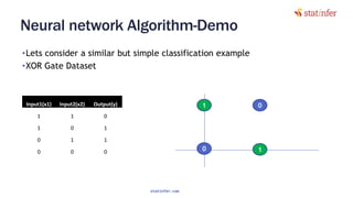 Neural network Algorithm-Demo
•Lets consider a similar but simple classification example
•XOR Gate Dataset
73
Input1(x1) Input2(x2) Output(y)
1 1 0
1 0 1
0 1 1
0 0 0 0
0
1
1
statinfer.com
 