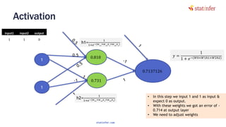 Activation
75
1
1
0.818
0.7137126
0.731
0.5
h1=
1
1+𝑒−(𝑤11
+𝑤12
𝑥1
+𝑤22
𝑥2
)
h2=
1
1+𝑒−(𝑤21
+𝑤13
𝑥1
+𝑤23
𝑥2
)
𝑦 =
1
1 + 𝑒−(𝑊0+𝑊1ℎ1+𝑊2ℎ2)
input1 input2 output
1 1 0
• In this step we input 1 and 1 as input &
expect 0 as output.
• With these weights we got an error of -
0.714 at output layer
• We need to adjust weights
statinfer.com
 