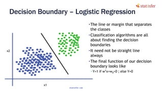 Decision Boundary – Logistic Regression
•The line or margin that separates
the classes
•Classification algorithms are all
about finding the decision
boundaries
•It need not be straight line
always
•The final function of our decision
boundary looks like
• Y=1 if wTx+w0>0 ; else Y=0
9
x1
x2
statinfer.com
 