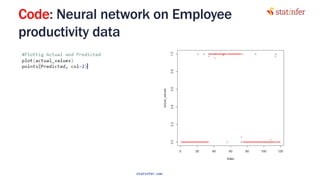 Code: Neural network on Employee
productivity data
97
statinfer.com
 