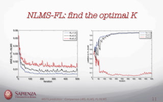 NLMS-FL: ﬁnd the optimal K
0 100 200 300 400 500
0
0.01
0.02
0.03
0.04
0.05
0.06
iteration
MSEforFL−NLMS
K=1.0
K=0.5
K=0.2
0 50 100 150 200 250 300 350 400 450 500
0
0.1
0.2
0.3
0.4
0.5
0.6
0.7
0.8
0.9
1
iteration
LAMBDAforFL−NLMS
K=1.0
K=0.5
K=0.2
MGTS prediction: Comparison LMS, KLMS, FL-NLMS 11
 