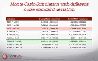 Monte Carlo Simulation with different
noise standard deviation
Algorithm
 Training MSE (mean±std)
 Testing MSE (mean±std)
LMS (σ=0.01)
 0.010160 ± 0.000089
 0.010659 ± 0.000228
LMS (σ=0.04)
 0.012520 ± 0.000480
 0.013121 ± 0.000959
LMS (σ=0.07)
 0.017379 ± 0.000796
 0.018440 ± 0.002044
KLMS (σ=0.01)
 0.001818 ± 0.000032
 0.001739 ± 0.000087
KLMS (σ=0.04)
 0.004160 ± 0.000339
 0.004247 ± 0.000536
KLMS (σ=0.07)
 0.009077 ± 0.000854
 0.009444 ± 0.001421
NLMS-FL (σ=0.01)
 0.000509 ± 0.000049
 0.000550 ± 0.000099
NLMS-FL (σ=0.04)
 0.003655 ± 0.000513
 0.004057 ± 0.000842
NLMS-FL (σ=0.07)
 0.010059 ± 0.001116
 0.010637 ± 0.001967
MGTS prediction: Comparison LMS, KLMS, FL-NLMS 15
 