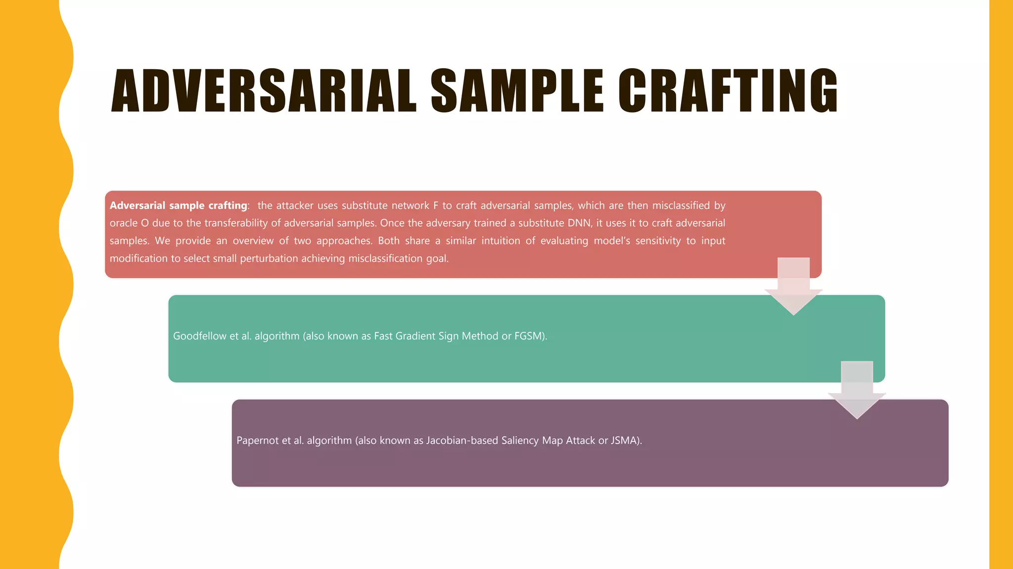 ADVERSARIAL SAMPLE CRAFTING
Adversarial sample crafting: the attacker uses substitute network F to craft adversarial samples, which are then misclassified by
oracle O due to the transferability of adversarial samples. Once the adversary trained a substitute DNN, it uses it to craft adversarial
samples. We provide an overview of two approaches. Both share a similar intuition of evaluating model’s sensitivity to input
modification to select small perturbation achieving misclassification goal.
Goodfellow et al. algorithm (also known as Fast Gradient Sign Method or FGSM).
Papernot et al. algorithm (also known as Jacobian-based Saliency Map Attack or JSMA).
 
