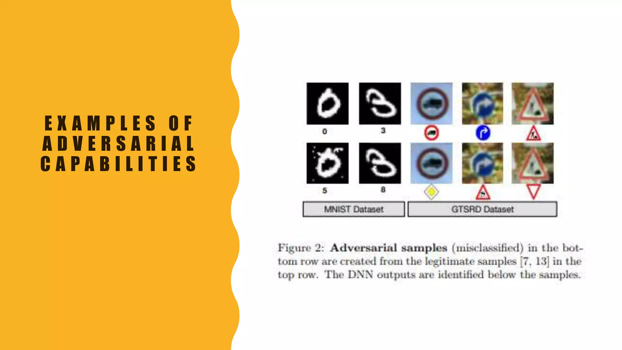 E X A M P L E S O F
A D V E R S A R I A L
C A P A B I L I T I E S
 