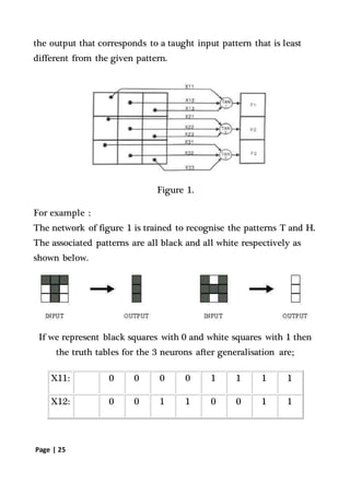 Page | 25
the output that corresponds to a taught input pattern that is least
different from the given pattern.
Figure 1.
For example :
The network of figure 1 is trained to recognise the patterns T and H.
The associated patterns are all black and all white respectively as
shown below.
If we represent black squares with 0 and white squares with 1 then
the truth tables for the 3 neurons after generalisation are;
X11: 0 0 0 0 1 1 1 1
X12: 0 0 1 1 0 0 1 1
 