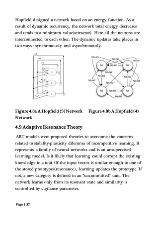 Page | 37
Hopfield designed a network based on an energy function. As a
result of dynamic recurrency, the network total energy decreases
and tends to a minimum value(attractor). Here all the neurons are
interconnected to each other. The dynamic updates take places in
two ways : synchronously and asynchronously.
Figure 4.8a A Hopfield (3) Network Figure 4.8b A Hopfield (4)
Network
4.9 Adaptive Resonance Theory
ART models were proposed theories to overcome the concerns
related to stability-plasticity dilemma of incompetitive learning. It
represents a family of neural networks and is an unsupervised
learning model. Is it likely that learning could corrupt the existing
knowledge in a unit ?If the input vector is similar enough to one of
the stored prototypes(resonance), learning updates the prototype. If
not, a new category is defined in an “uncommitted” unit. The
network learns only from its resonant state and similarity is
controlled by vigilance parameter.
 