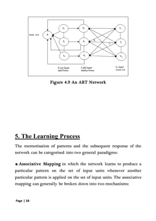 Page | 38
Figure 4.9 An ART Network
5. The Learning Process
The memorisation of patterns and the subsequent response of the
network can be categorised into two general paradigms:
Associative Mapping in which the network learns to produce a
particular pattern on the set of input units whenever another
particular pattern is applied on the set of input units. The associative
mapping can generally be broken down into two mechanisms:
 