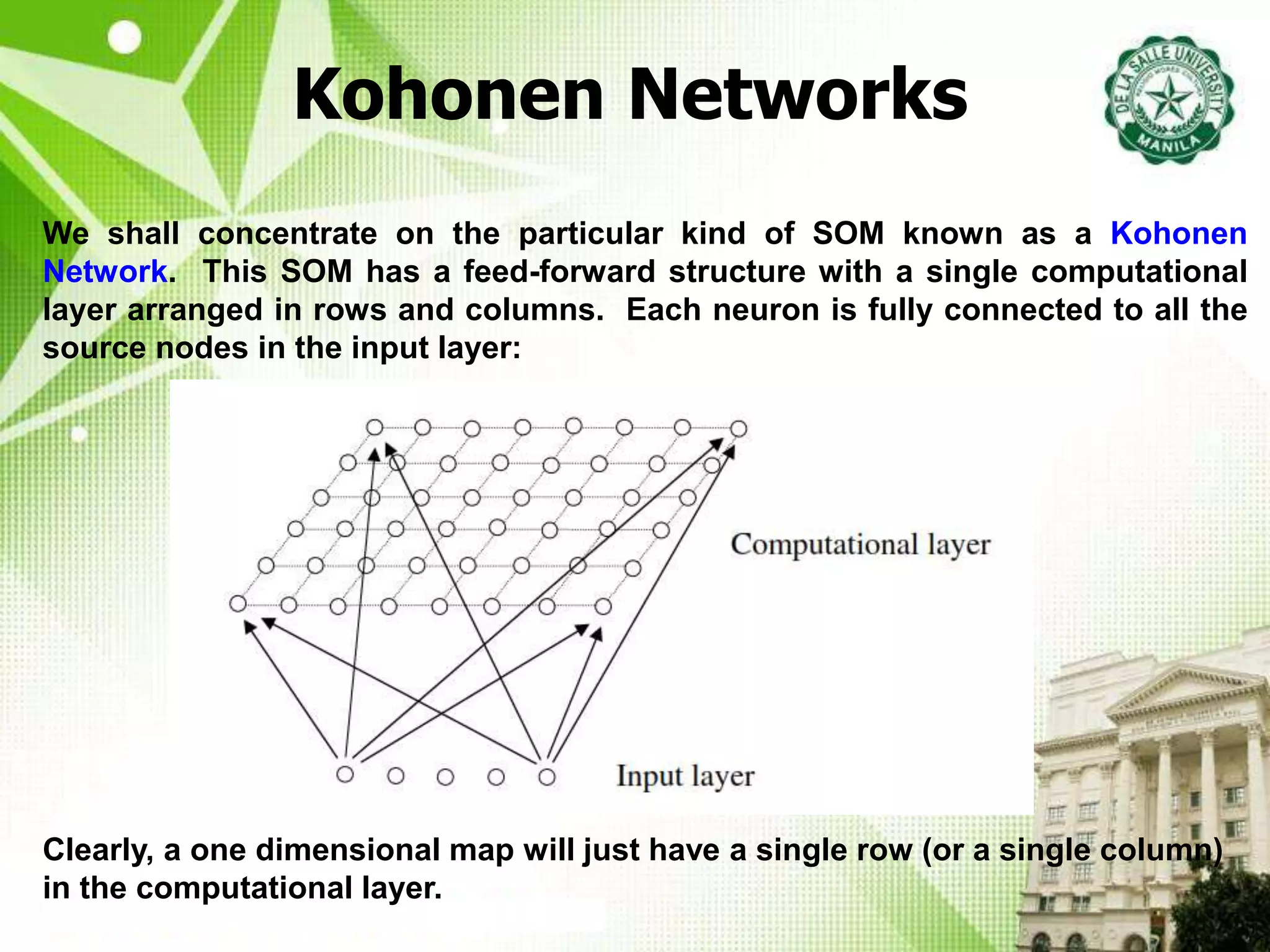 Kohonen Networks
We shall concentrate on the particular kind of SOM known as a Kohonen
Network. This SOM has a feed-forward structure with a single computational
layer arranged in rows and columns. Each neuron is fully connected to all the
source nodes in the input layer:
Clearly, a one dimensional map will just have a single row (or a single column)
in the computational layer.
 