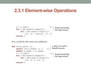 Understanding Deep Learning: Tensor Operations in Neural Networks | PPTX