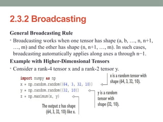 Tensor Axes Understanding Deep Learning: Tensor Operations in Neural Networks | PPTX