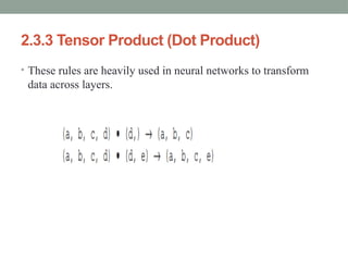 Understanding Deep Learning: Tensor Operations in Neural Networks | PPTX