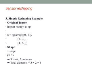Understanding Deep Learning: Tensor Operations in Neural Networks | PPTX