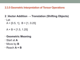 Common Tensor Operations Understanding Deep Learning: Tensor Operations in Neural Networks | PPTX
