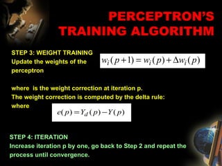 STEP 3: WEIGHT TRAINING Update the weights of the  perceptron where  is the weight correction at iteration p. The weight correction is computed by the delta rule: where STEP 4: ITERATION Increase iteration p by one, go back to Step 2 and repeat the process until convergence. PERCEPTRON’S TRAINING ALGORITHM 