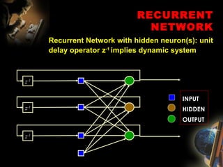 Recurrent Network with hidden neuron(s): unit delay operator z -1  implies dynamic system RECURRENT NETWORK INPUT HIDDEN OUTPUT z -1 z -1 z -1 