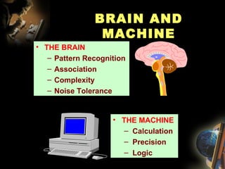 BRAIN AND MACHINE THE BRAIN Pattern Recognition Association Complexity Noise Tolerance THE MACHINE Calculation Precision Logic 
