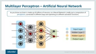 Copyright © 2017, edureka and/or its affiliates. All rights reserved.
Multilayer Perceptron – Artificial Neural Network
As you know our brain is made up of millions of neurons, so a Neural Network is really just a composition of
perceptrons, connected in different ways and operating on different activation functions.
Input Layer
Hidden Layer 1
Hidden Layer 2
Output Layer
 