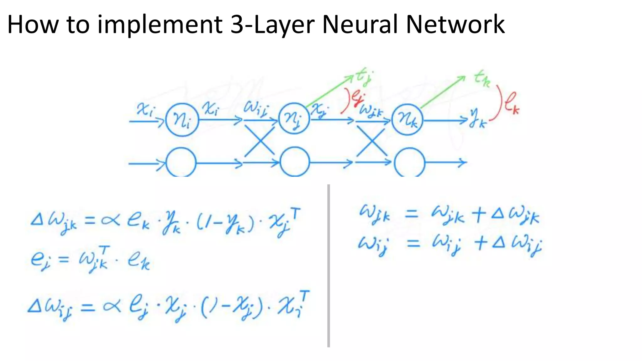 How to implement 3-Layer Neural Network