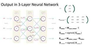 Output in 3-Layer Neural Network
 