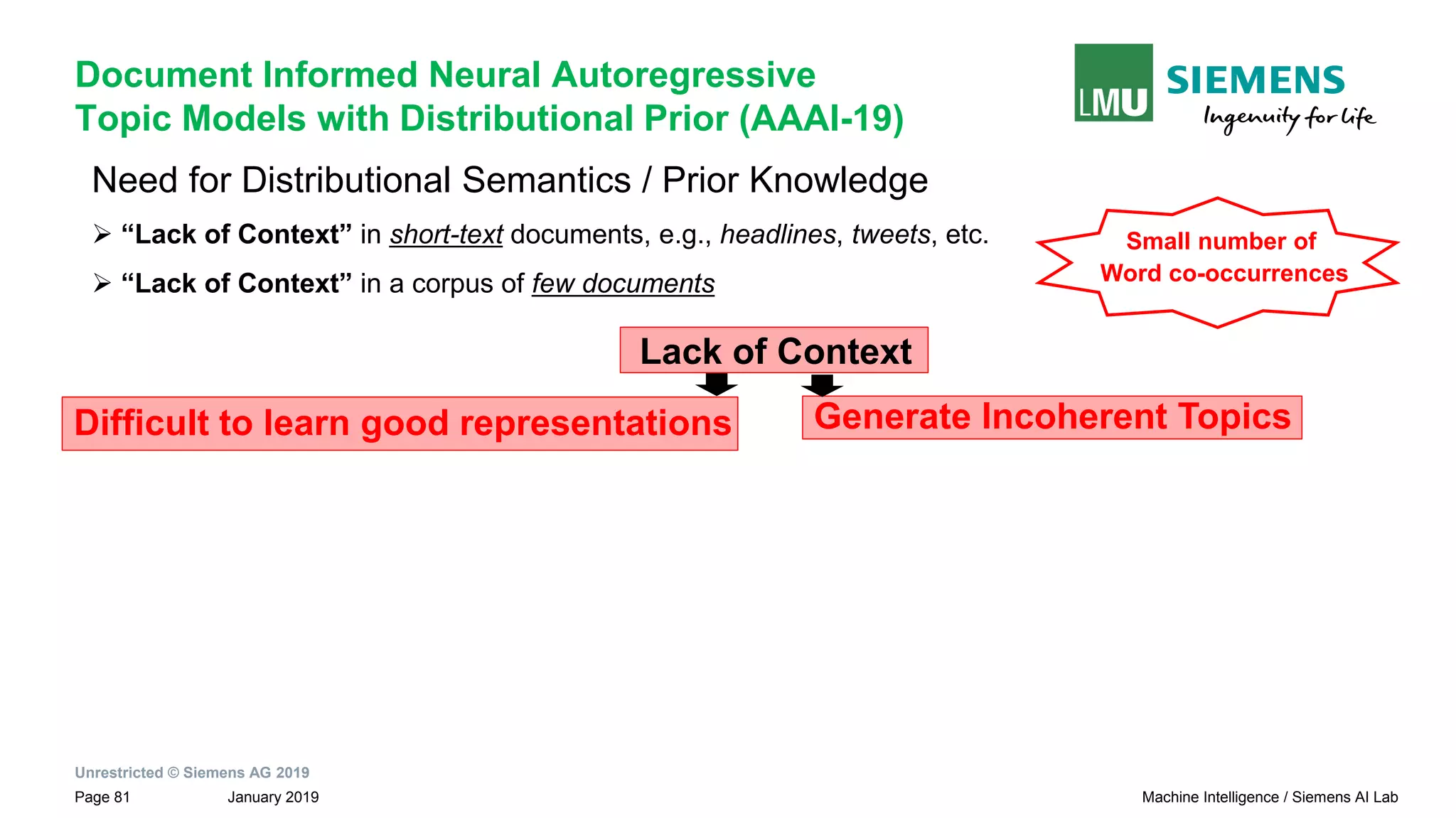Unrestricted © Siemens AG 2019
January 2019Page 81 Machine Intelligence / Siemens AI Lab
Document Informed Neural Autoregressive
Topic Models with Distributional Prior (AAAI-19)
Need for Distributional Semantics / Prior Knowledge
➢ “Lack of Context” in short-text documents, e.g., headlines, tweets, etc.
➢ “Lack of Context” in a corpus of few documents
Small number of
Word co-occurrences
Lack of Context
Difficult to learn good representations Generate Incoherent Topics
 