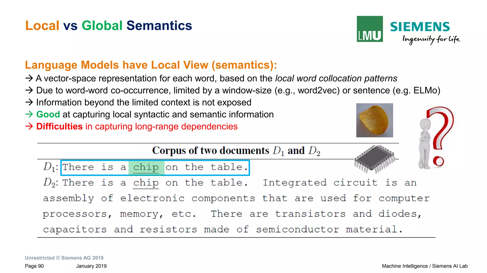 Unrestricted © Siemens AG 2019
January 2019Page 90 Machine Intelligence / Siemens AI Lab
Local vs Global Semantics
Language Models have Local View (semantics):
→ A vector-space representation for each word, based on the local word collocation patterns
→ Due to word-word co-occurrence, limited by a window-size (e.g., word2vec) or sentence (e.g. ELMo)
→ Information beyond the limited context is not exposed
→ Good at capturing local syntactic and semantic information
→ Difficulties in capturing long-range dependencies
 